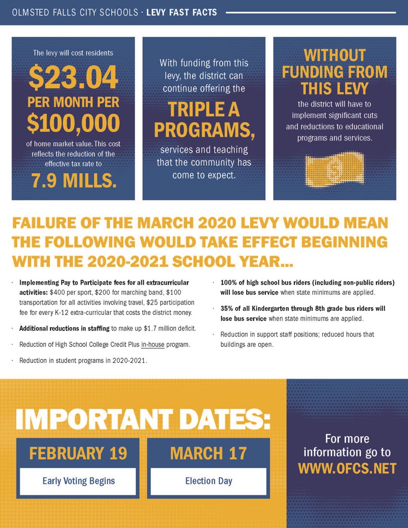 More OFCS Levy Fast Facts